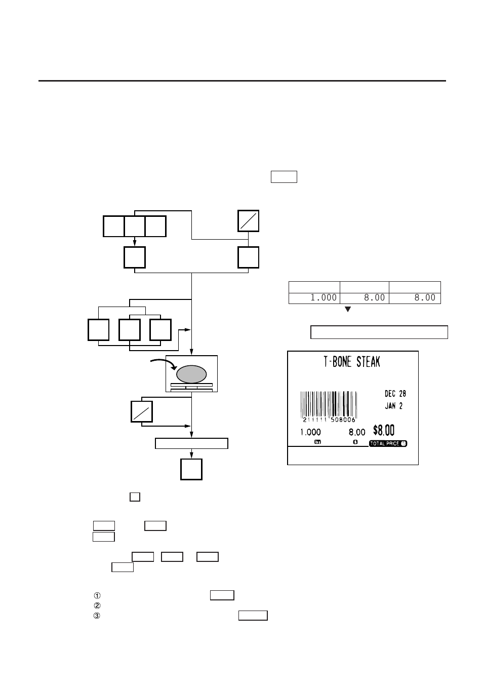 Weighing operation, 1 weighing operation | Toshiba TEC EM1-31071GE User Manual | Page 66 / 94