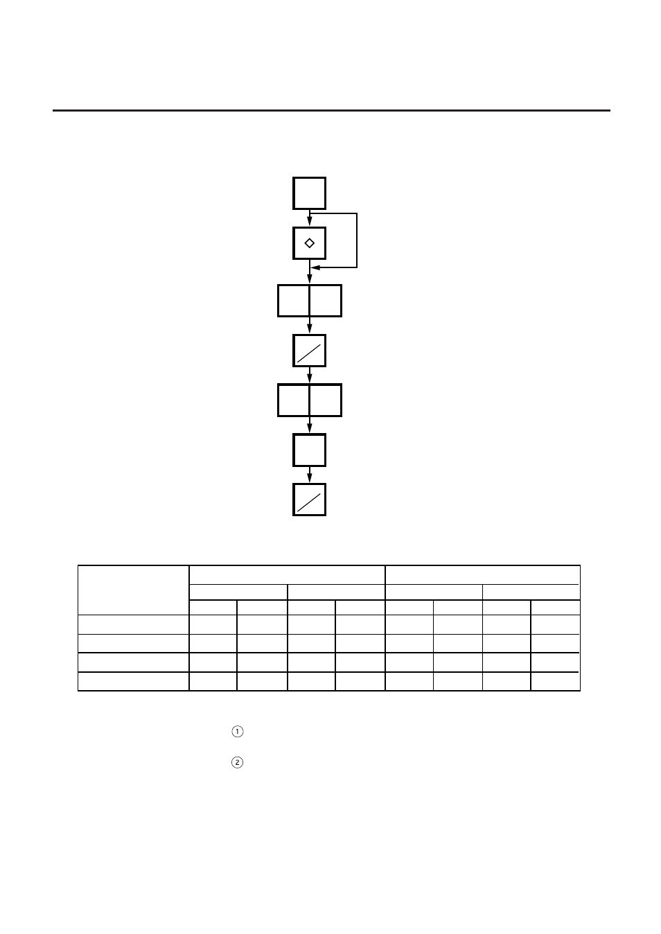 Toshiba TEC EM1-31071GE User Manual | Page 72 / 94
