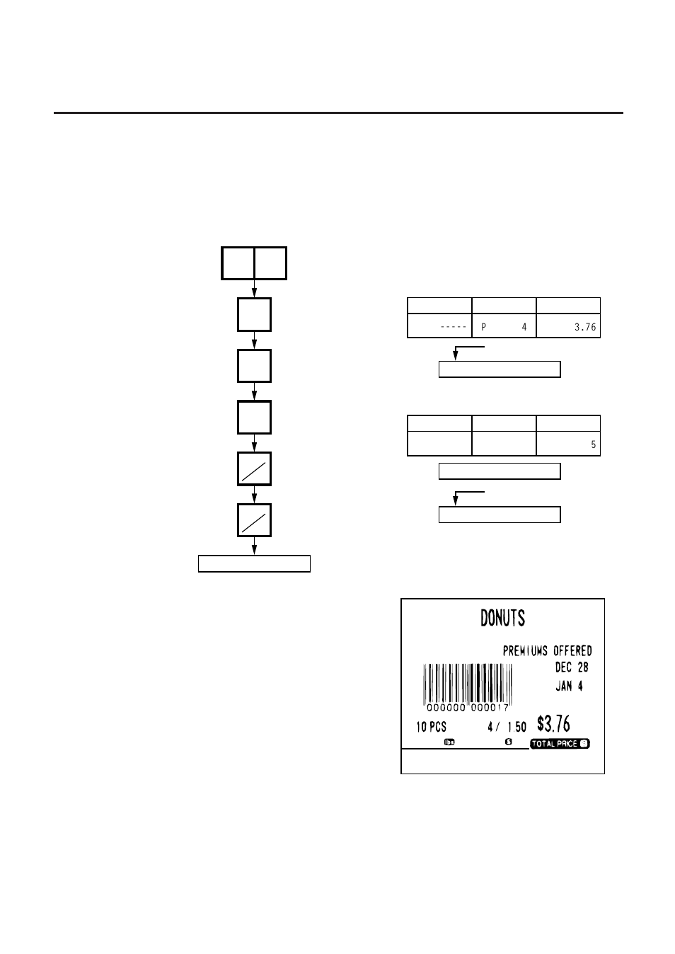 Calling and printing grade lines, 7 calling and printing grade lines | Toshiba TEC EM1-31071GE User Manual | Page 76 / 94