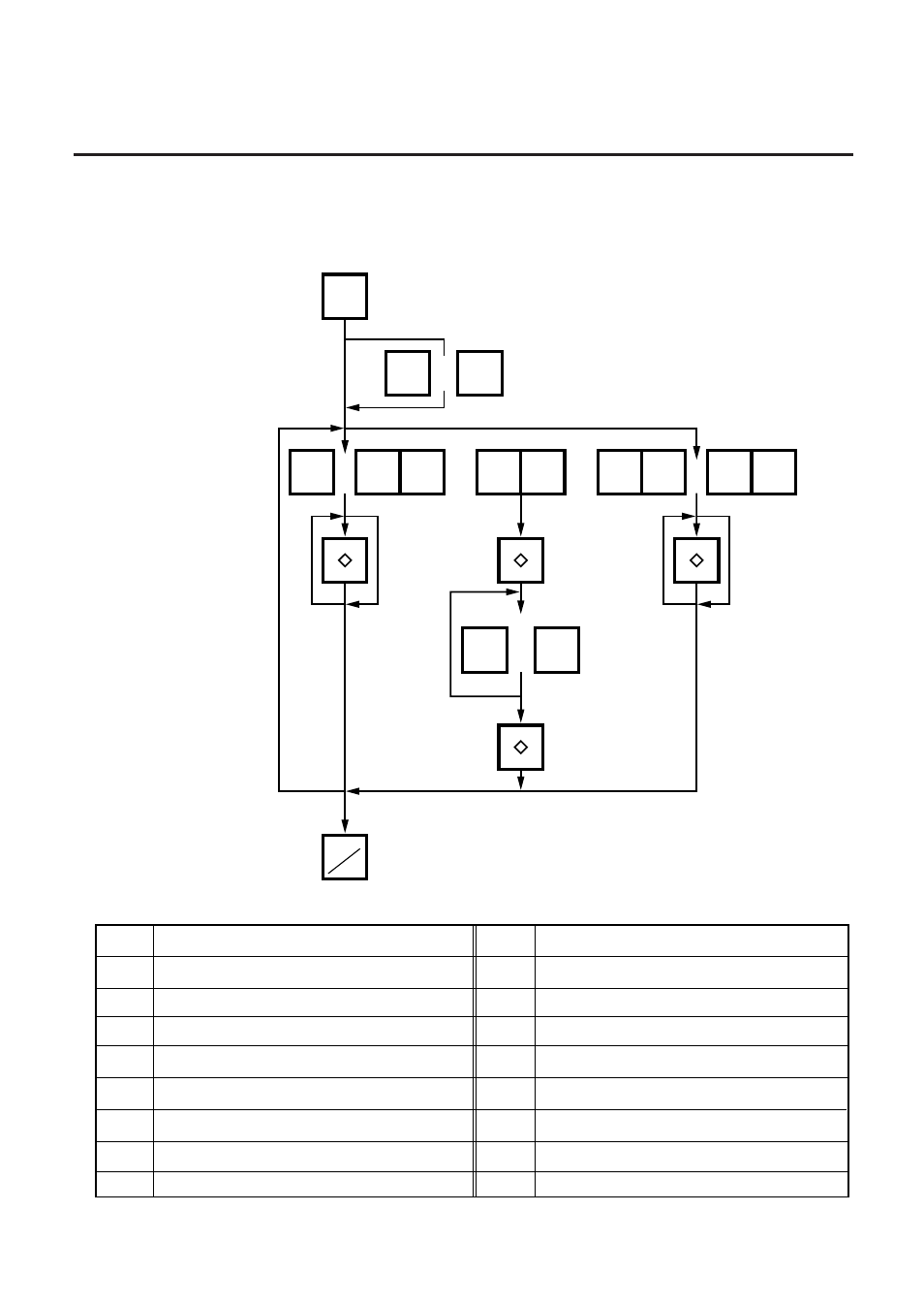 Toshiba TEC EM1-31071GE User Manual | Page 78 / 94