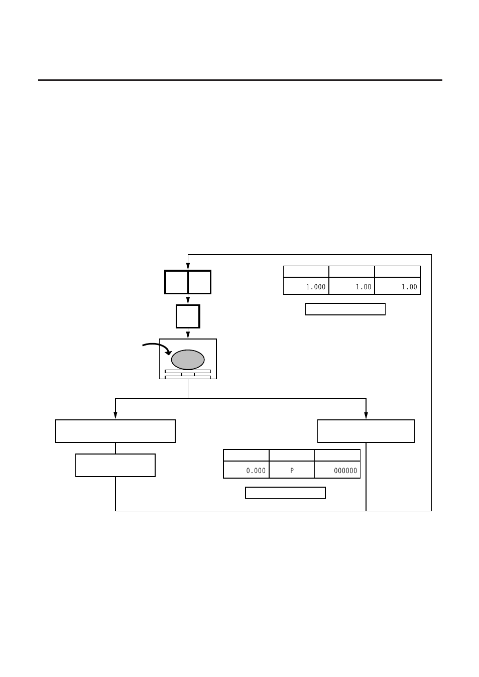 Floating vendor, 12 floating vendor | Toshiba TEC EM1-31071GE User Manual | Page 83 / 94