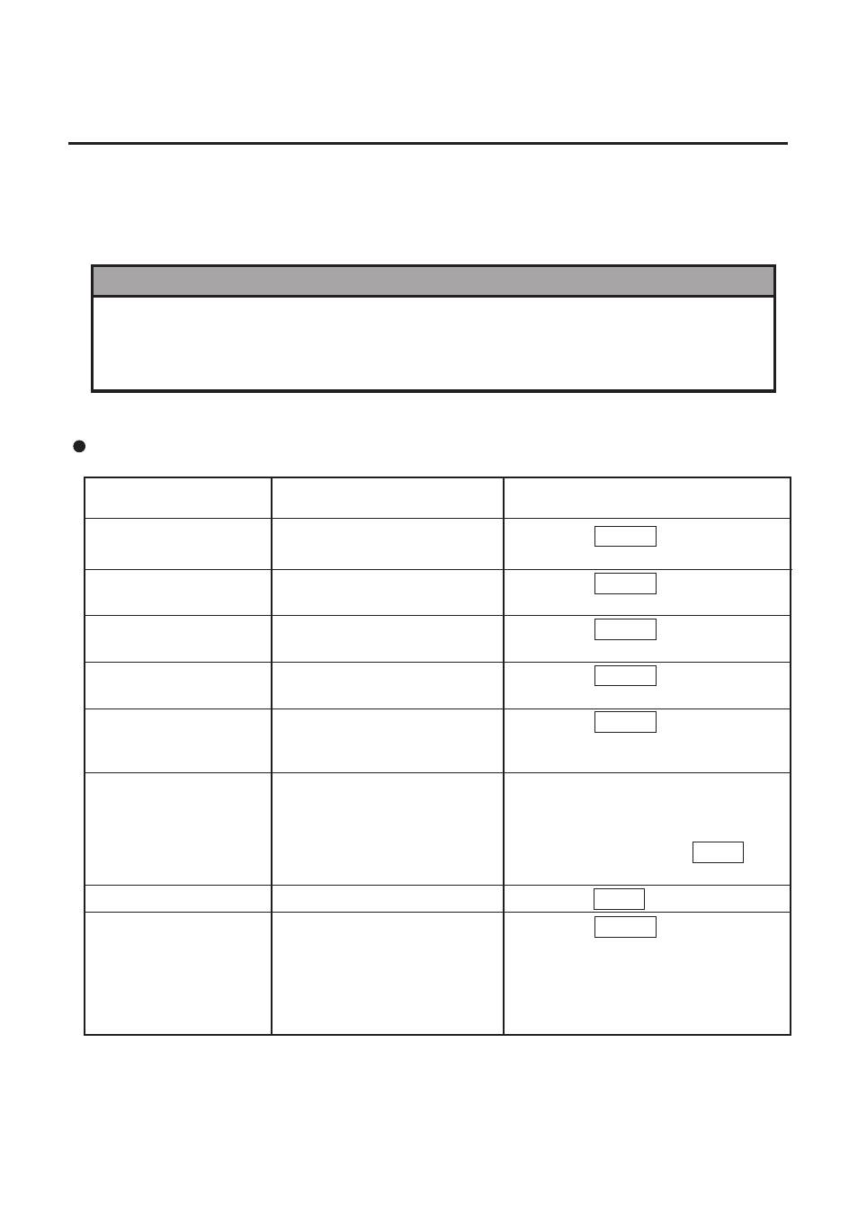 Error message table | Toshiba TEC EM1-31071GE User Manual | Page 88 / 94