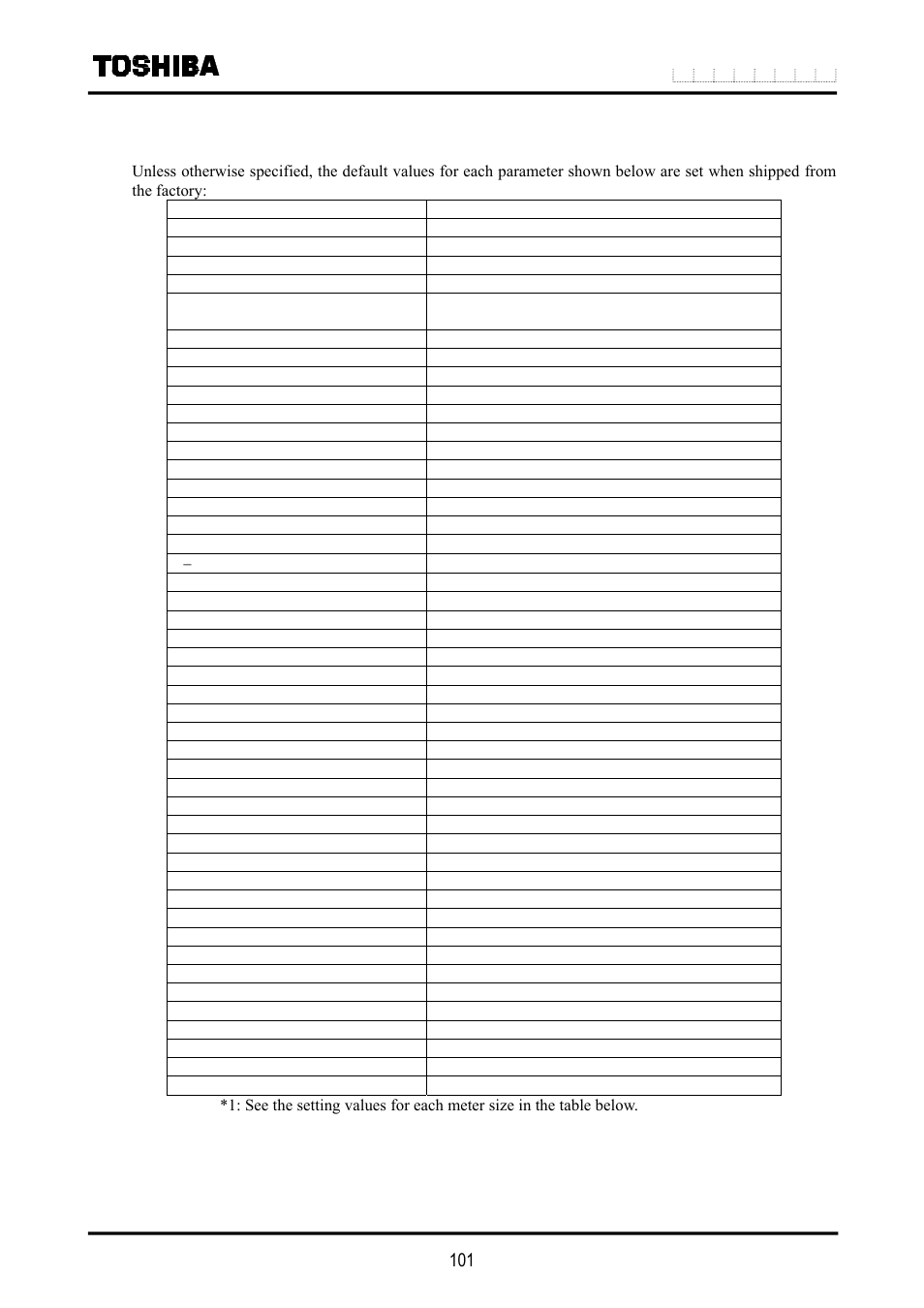 3 parameter initial settings list | Toshiba LF516 User Manual | Page 102 / 157