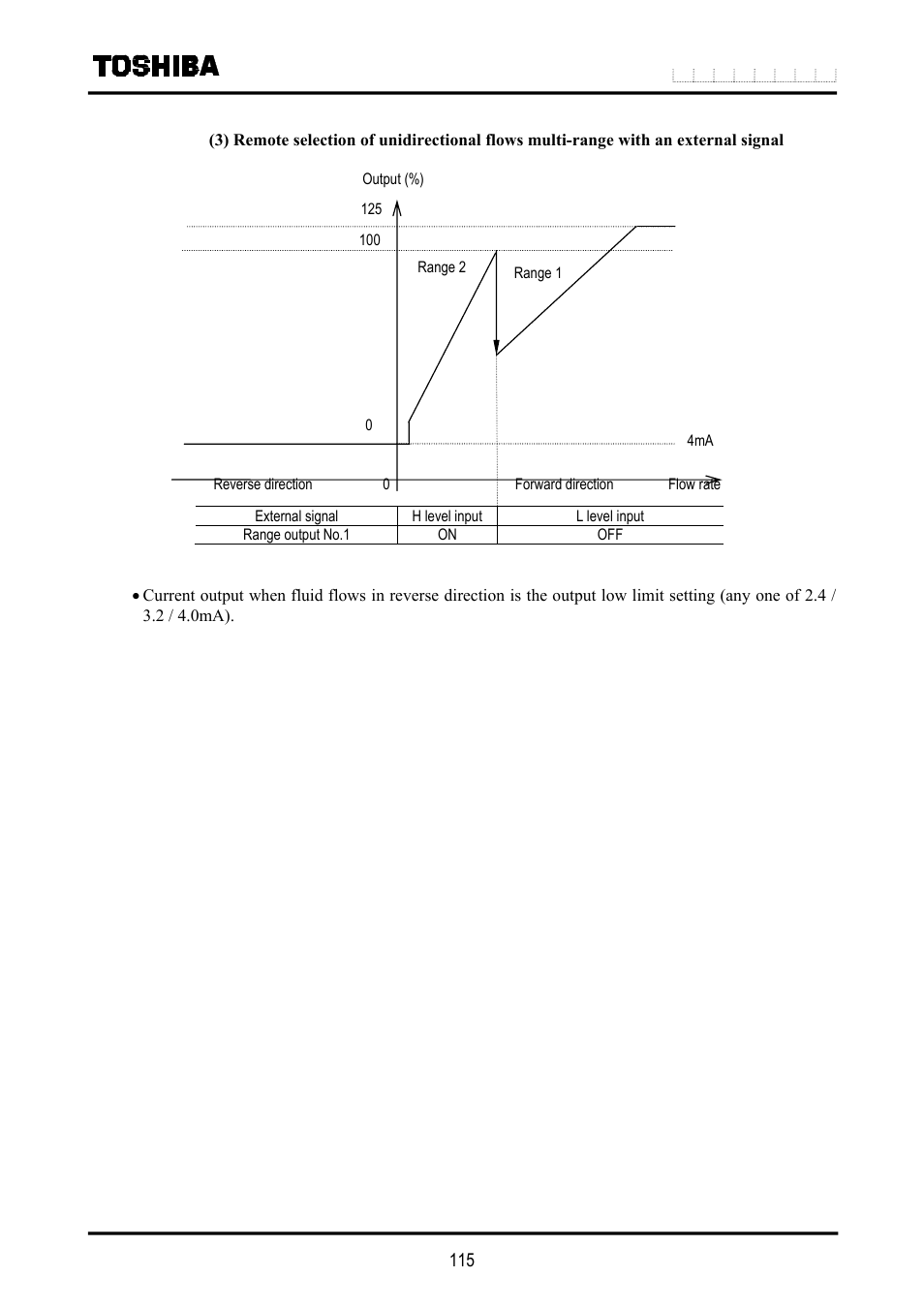 Toshiba LF516 User Manual | Page 116 / 157