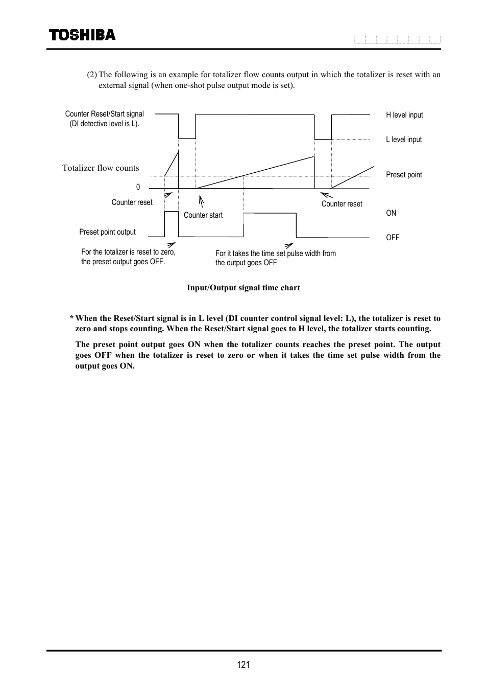 Toshiba LF516 User Manual | Page 122 / 157