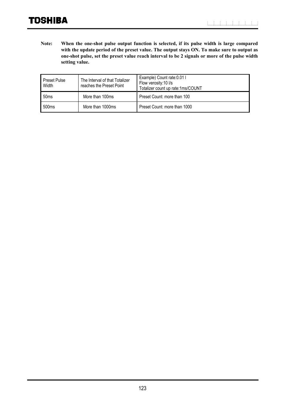 Toshiba LF516 User Manual | Page 124 / 157