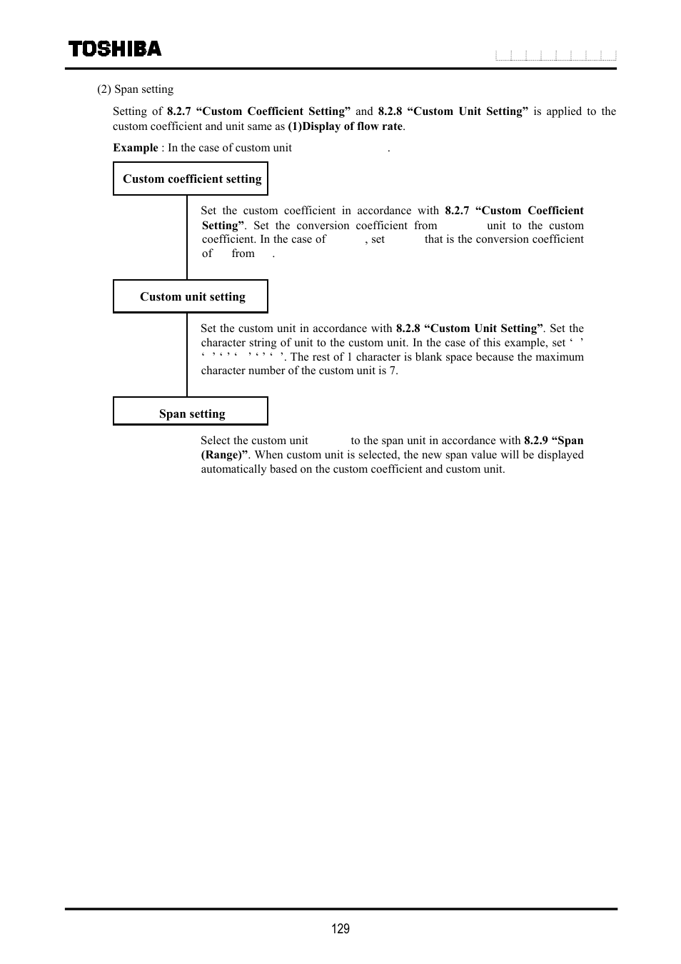 Toshiba LF516 User Manual | Page 130 / 157