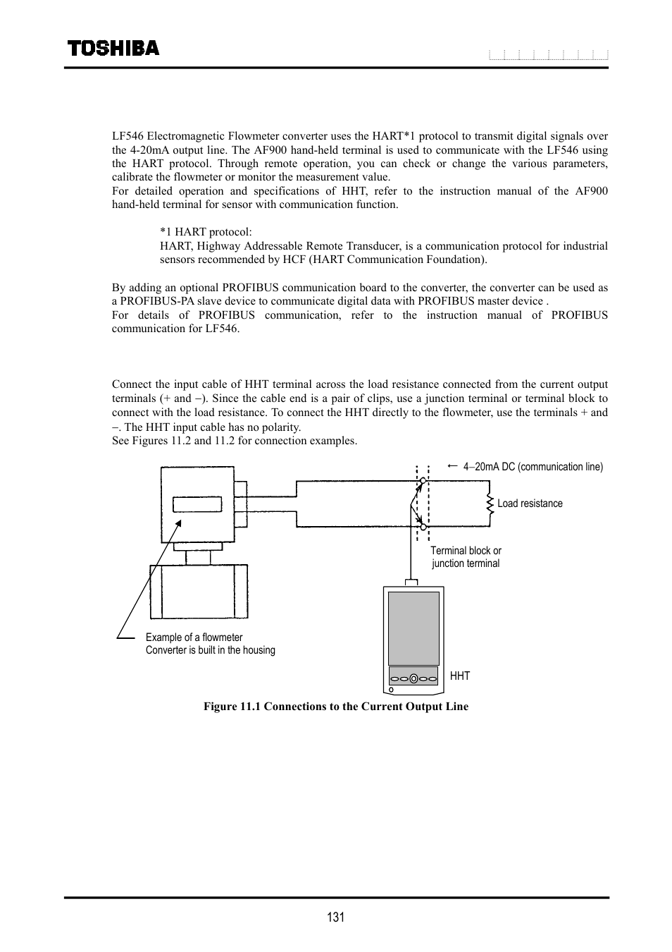 Communications function, 1 connections with hht terminal | Toshiba LF516 User Manual | Page 132 / 157