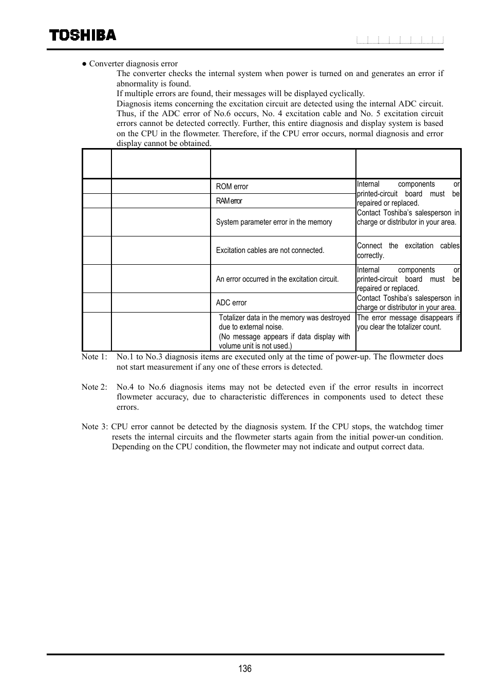 Toshiba LF516 User Manual | Page 137 / 157