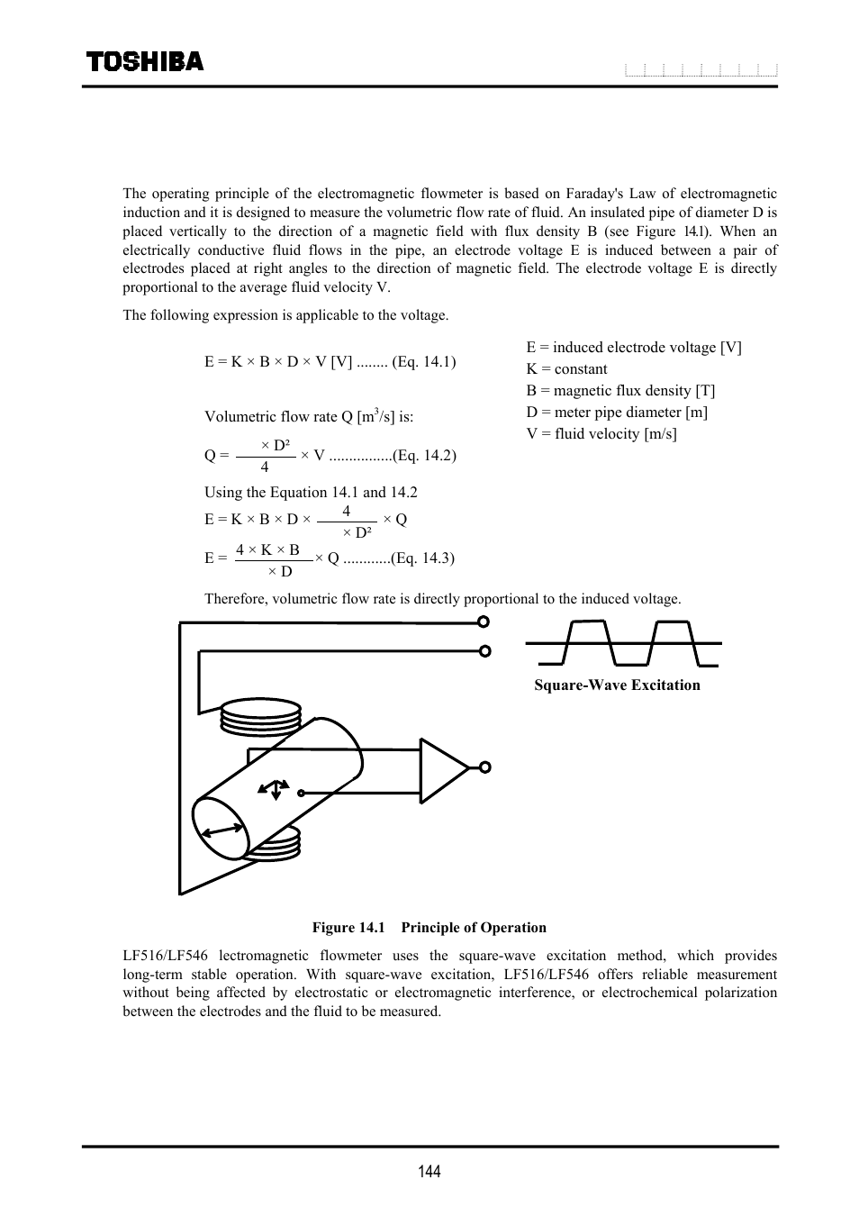 Principle of operation | Toshiba LF516 User Manual | Page 145 / 157