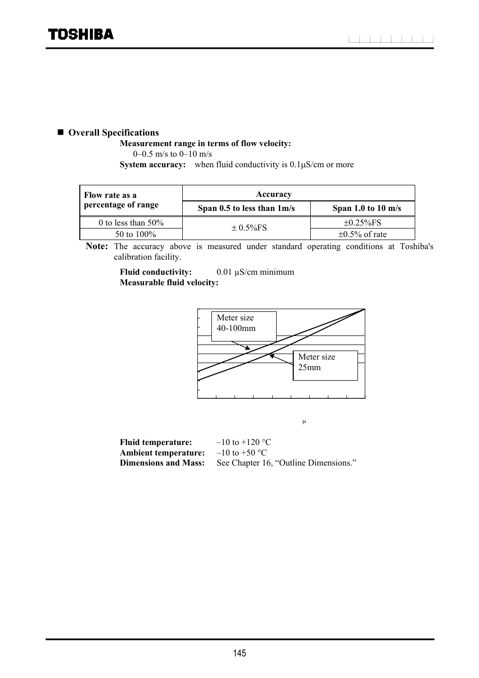 Specifications, 1 flowmeter specifications | Toshiba LF516 User Manual | Page 146 / 157