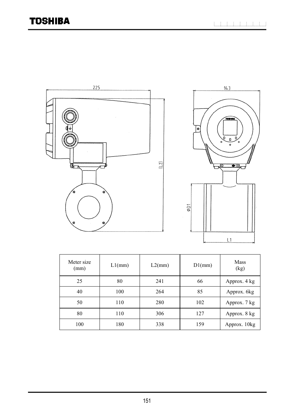 Outline drawing | Toshiba LF516 User Manual | Page 152 / 157