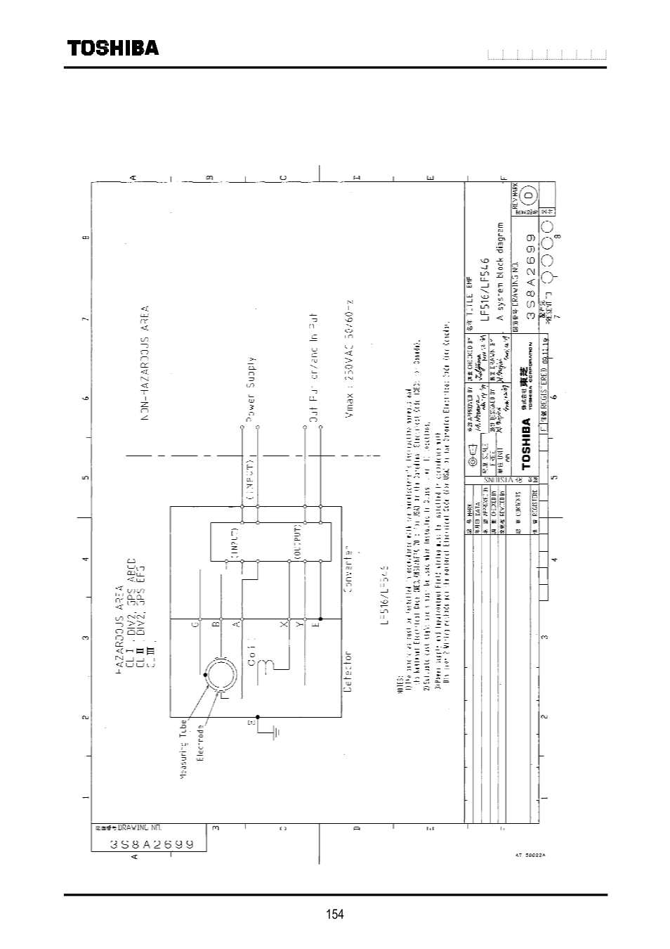 Appendix 2 | Toshiba LF516 User Manual | Page 155 / 157