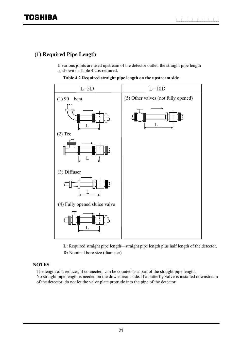 3 piping connections | Toshiba LF516 User Manual | Page 22 / 157