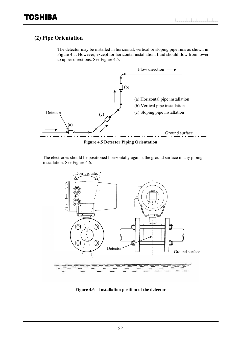 2) pipe orientation | Toshiba LF516 User Manual | Page 23 / 157