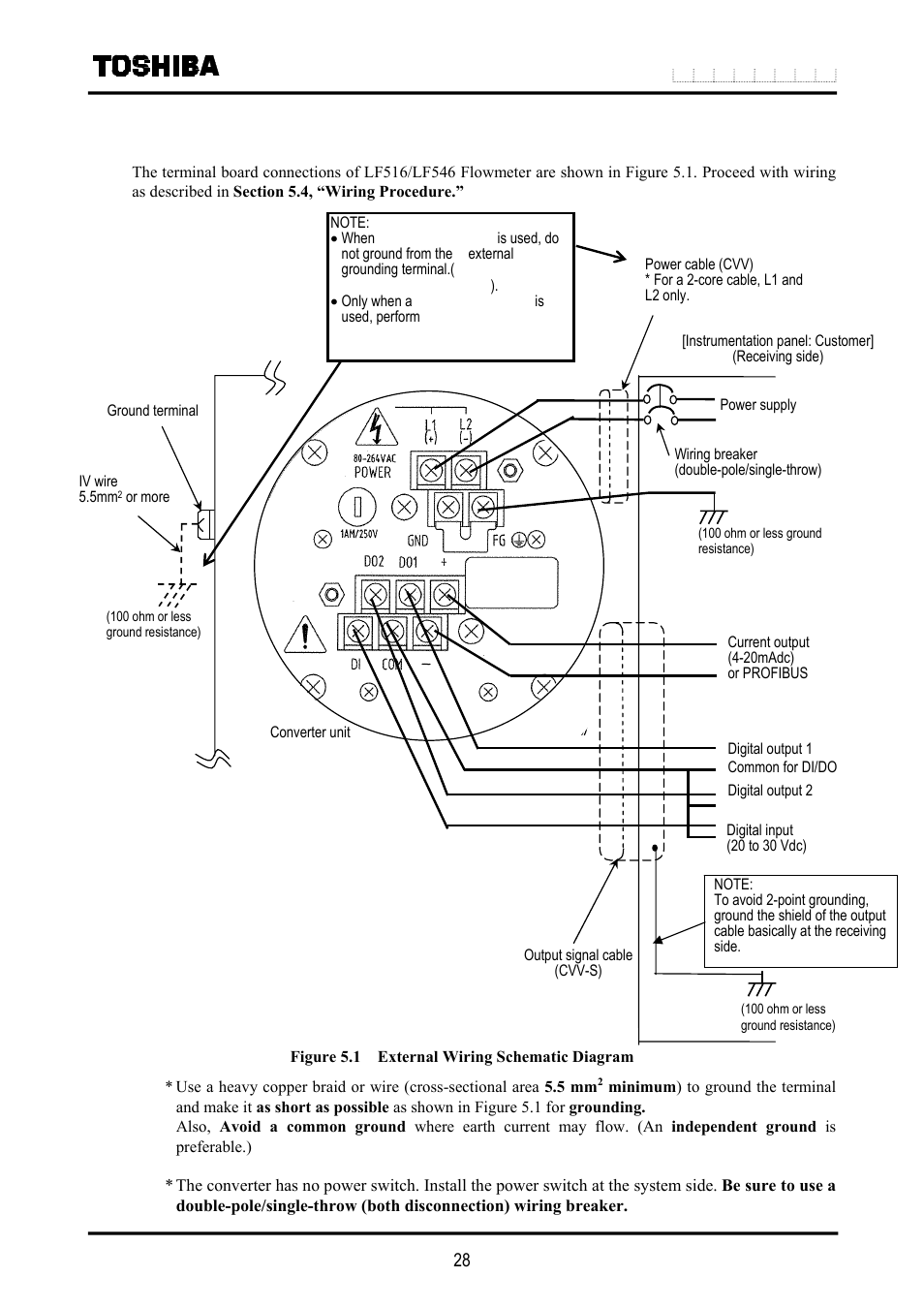 2 external device connections and grounding | Toshiba LF516 User Manual | Page 29 / 157