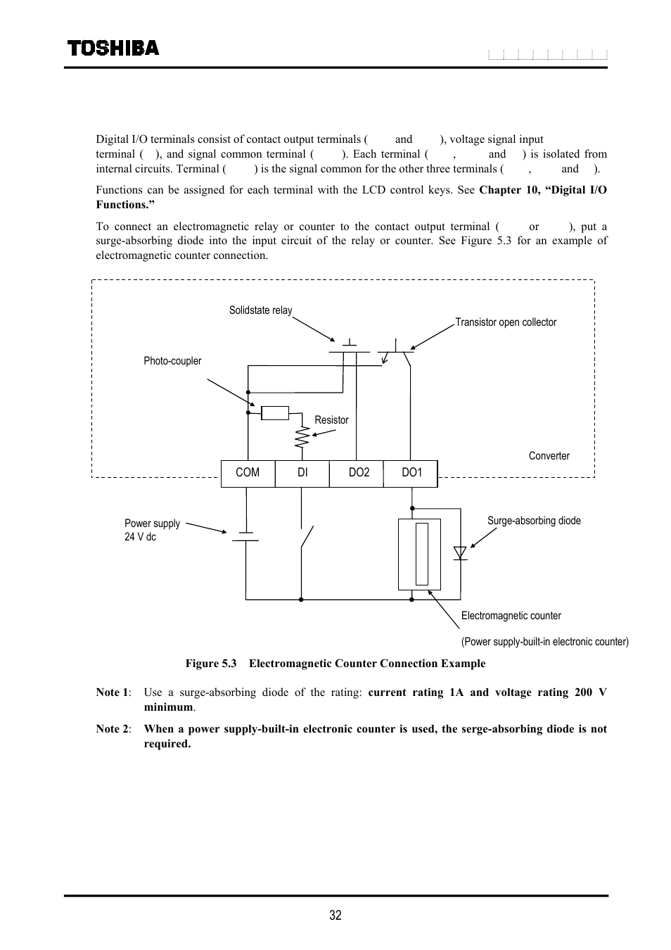 5 digital i/o connections | Toshiba LF516 User Manual | Page 33 / 157