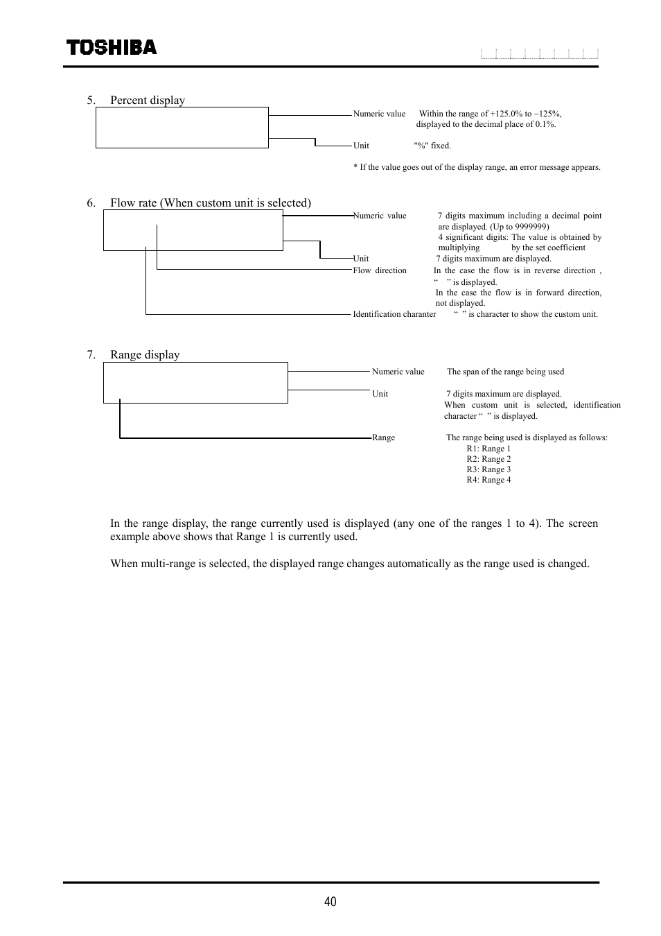 Percent display, Flow rate (when custom unit is selected), Range display | Toshiba LF516 User Manual | Page 41 / 157