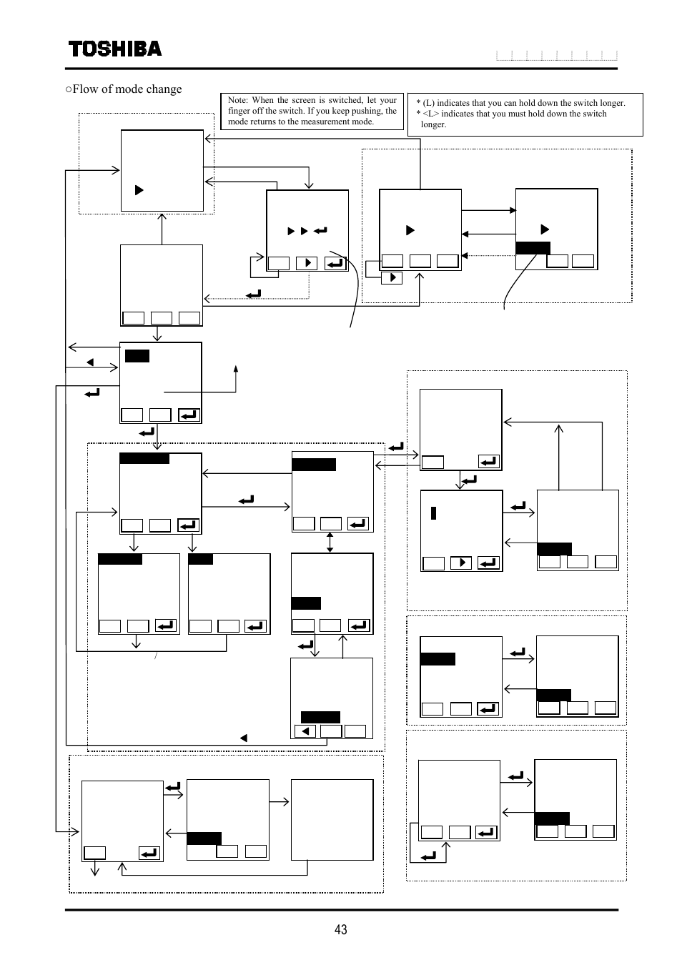 Toshiba LF516 User Manual | Page 44 / 157