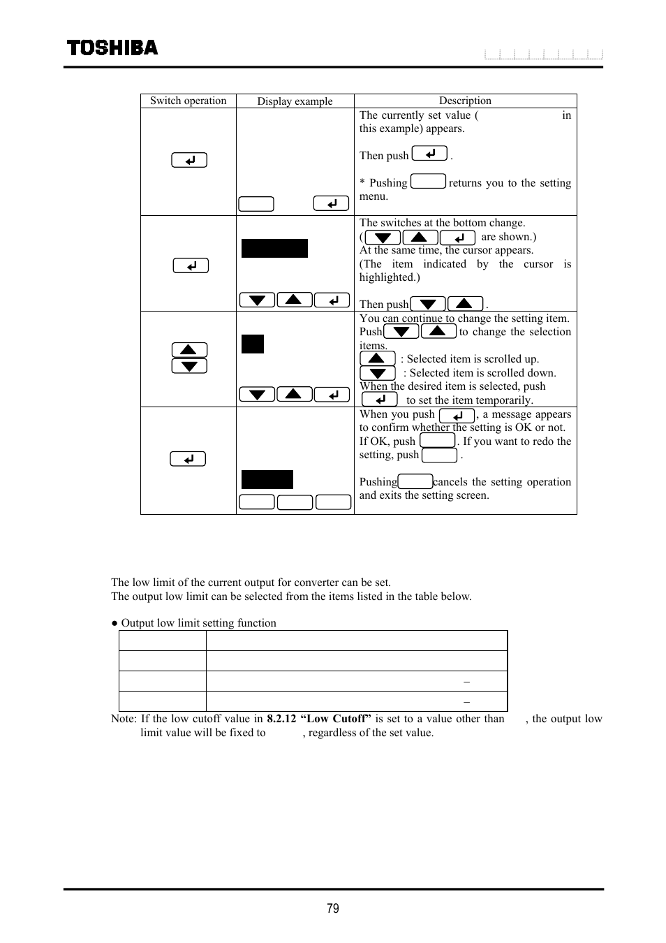 17 output low limit setting | Toshiba LF516 User Manual | Page 80 / 157