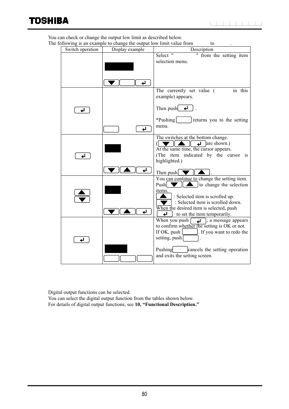 18 digital output | Toshiba LF516 User Manual | Page 81 / 157