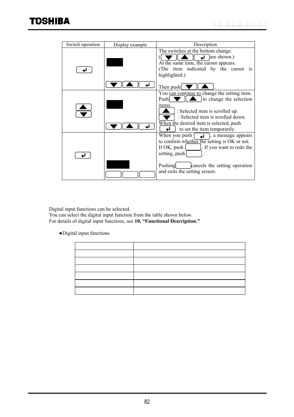 19 digital input | Toshiba LF516 User Manual | Page 83 / 157