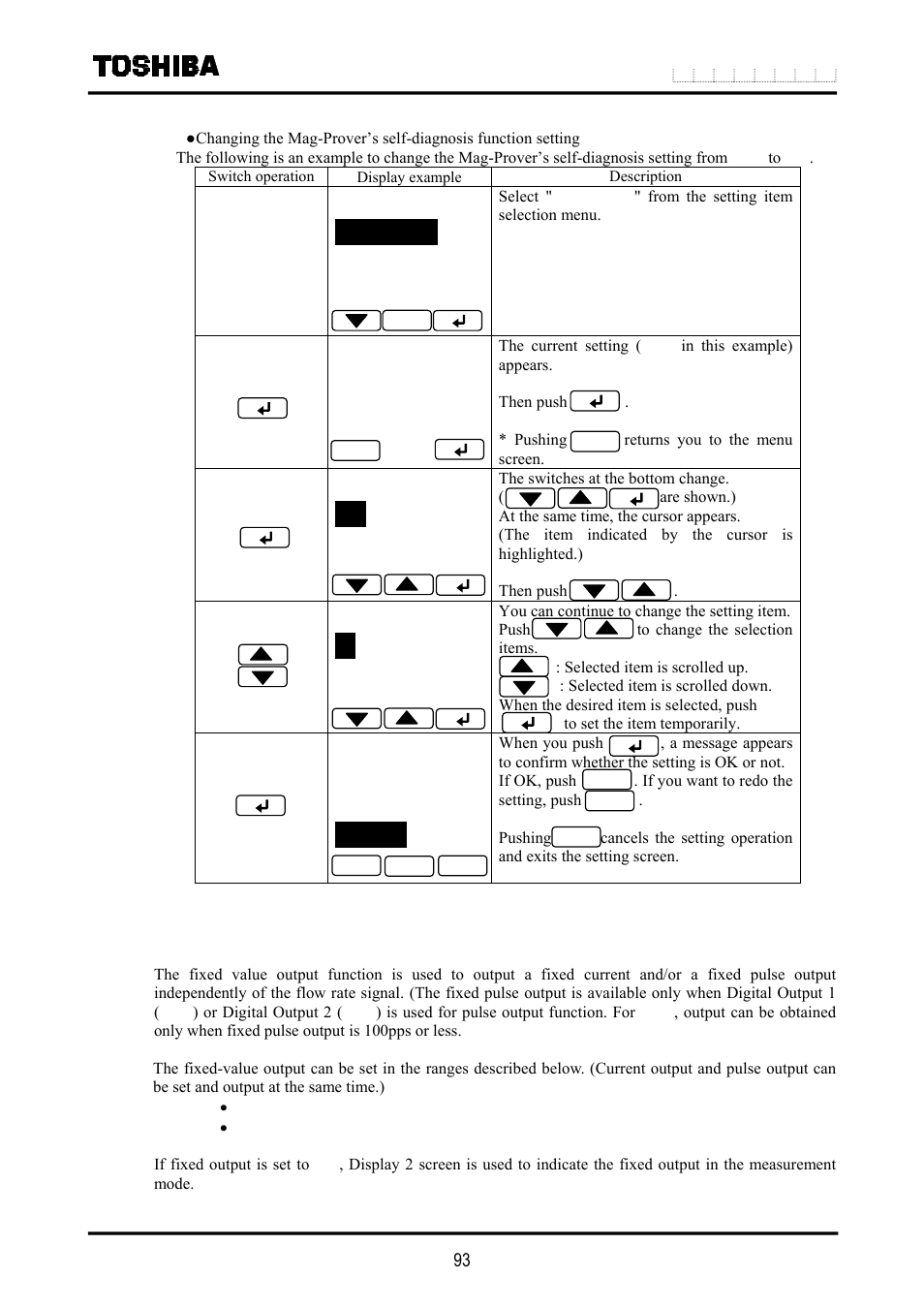 25 fixed value output | Toshiba LF516 User Manual | Page 94 / 157