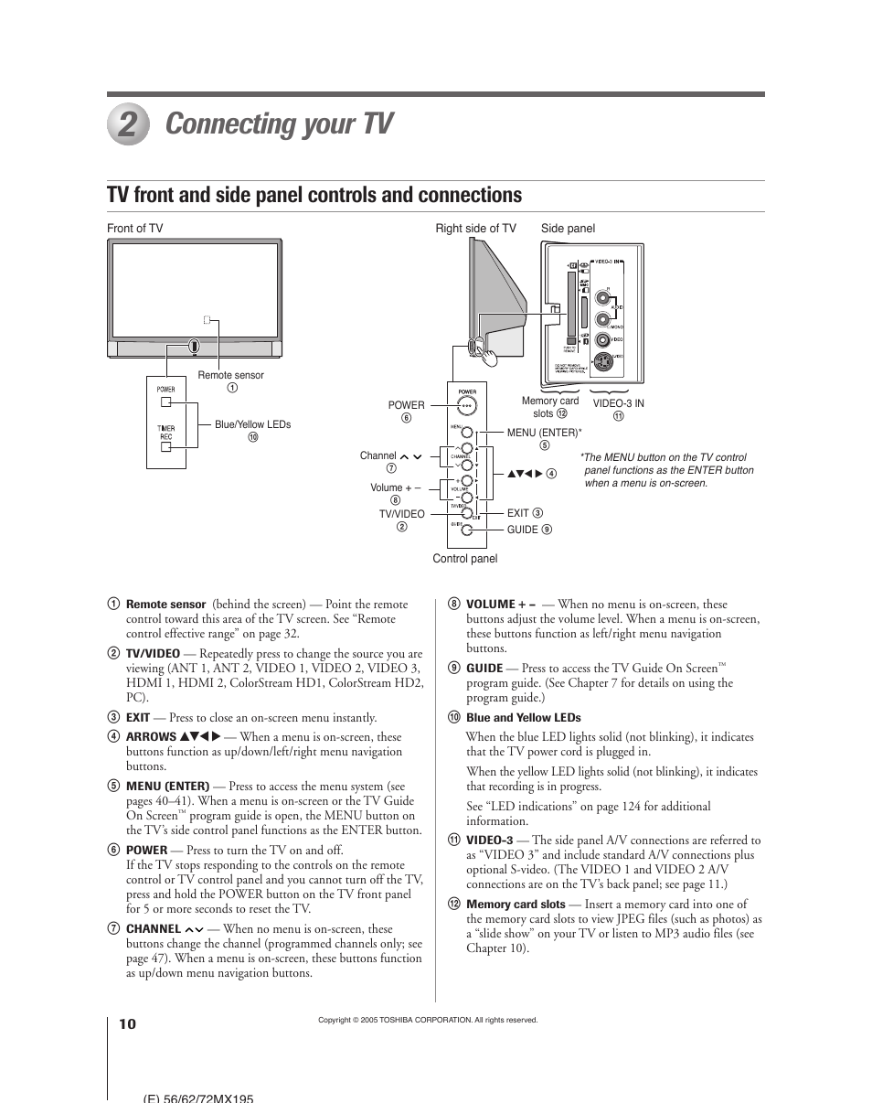 Connecting your tv, Tv front and side panel controls and connections | Toshiba 62MX195 User Manual | Page 10 / 136