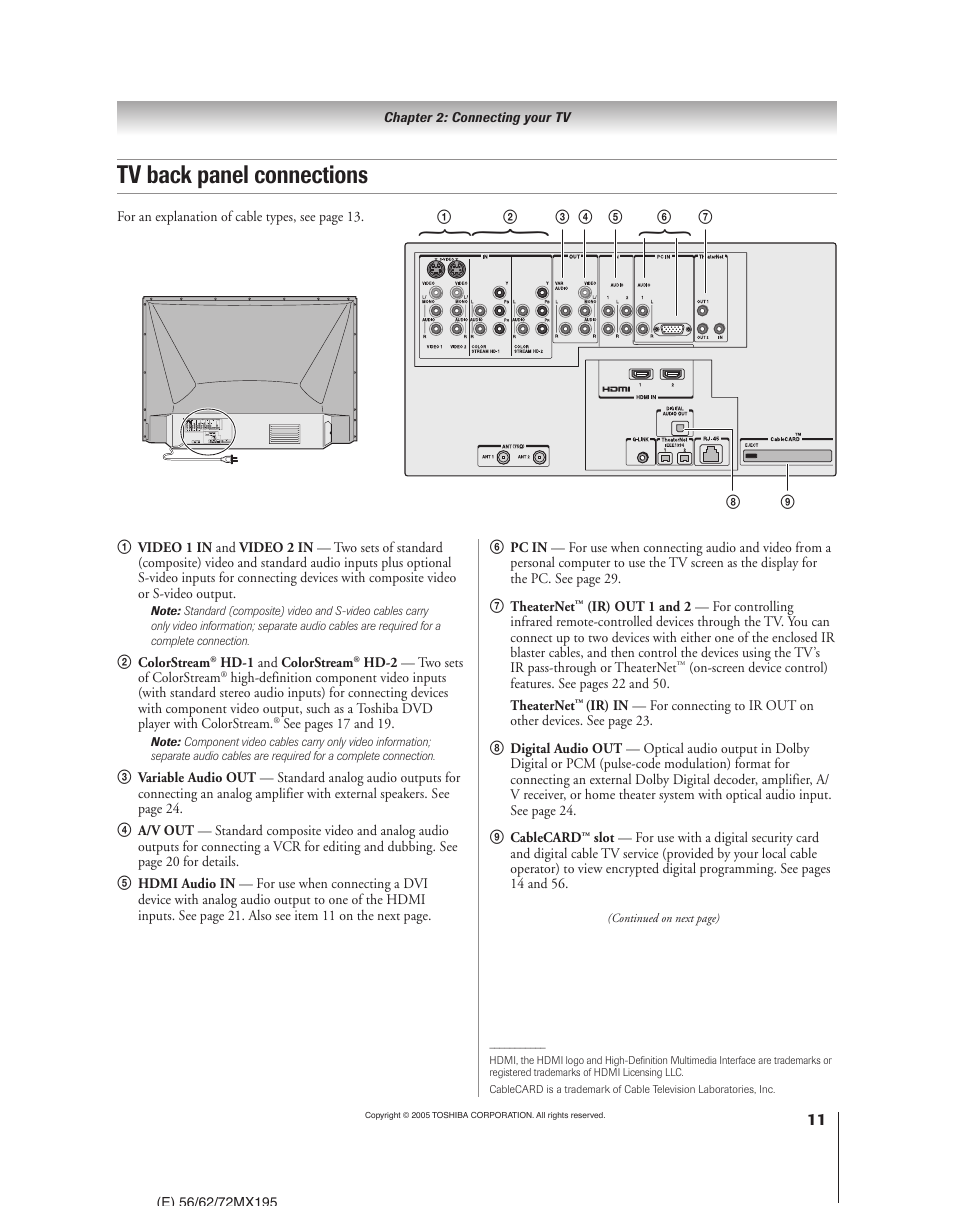 Tv back panel connections | Toshiba 62MX195 User Manual | Page 11 / 136