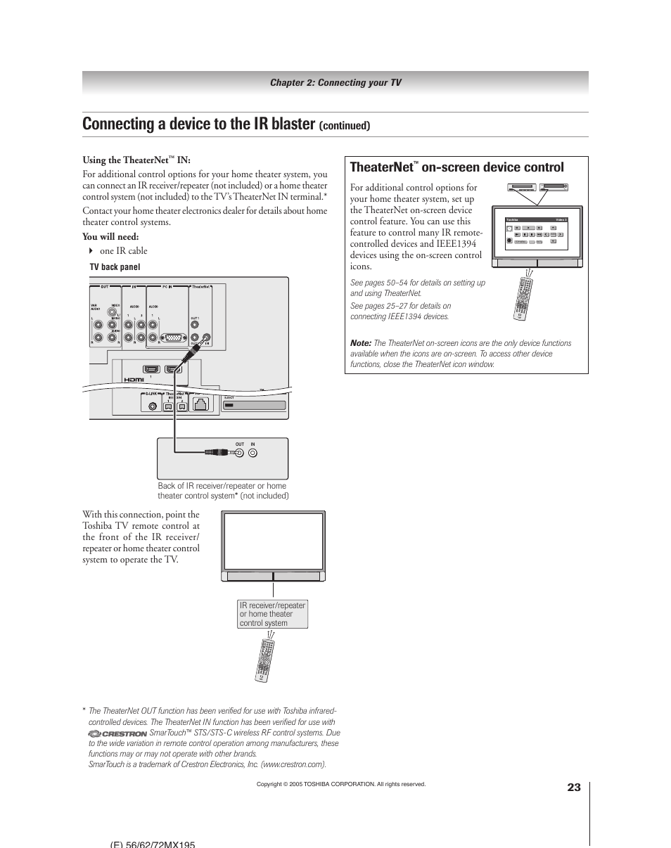 Connecting a device to the ir blaster, Theaternet, On-screen device control | Continued) | Toshiba 62MX195 User Manual | Page 23 / 136