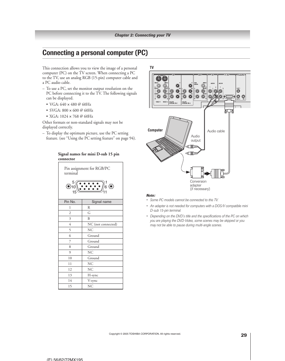 Connecting a personal computer (pc) | Toshiba 62MX195 User Manual | Page 29 / 136