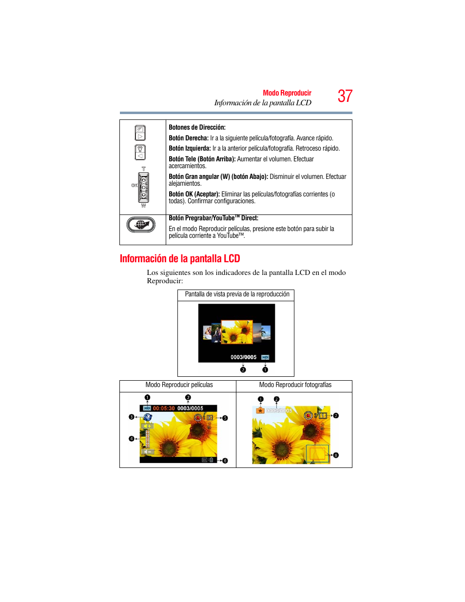 Información de la pantalla lcd | Toshiba Camileo S20 User Manual | Page 106 / 138
