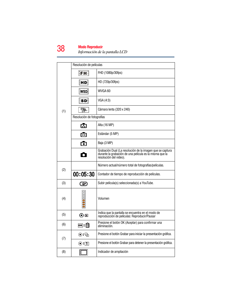 Toshiba Camileo S20 User Manual | Page 107 / 138