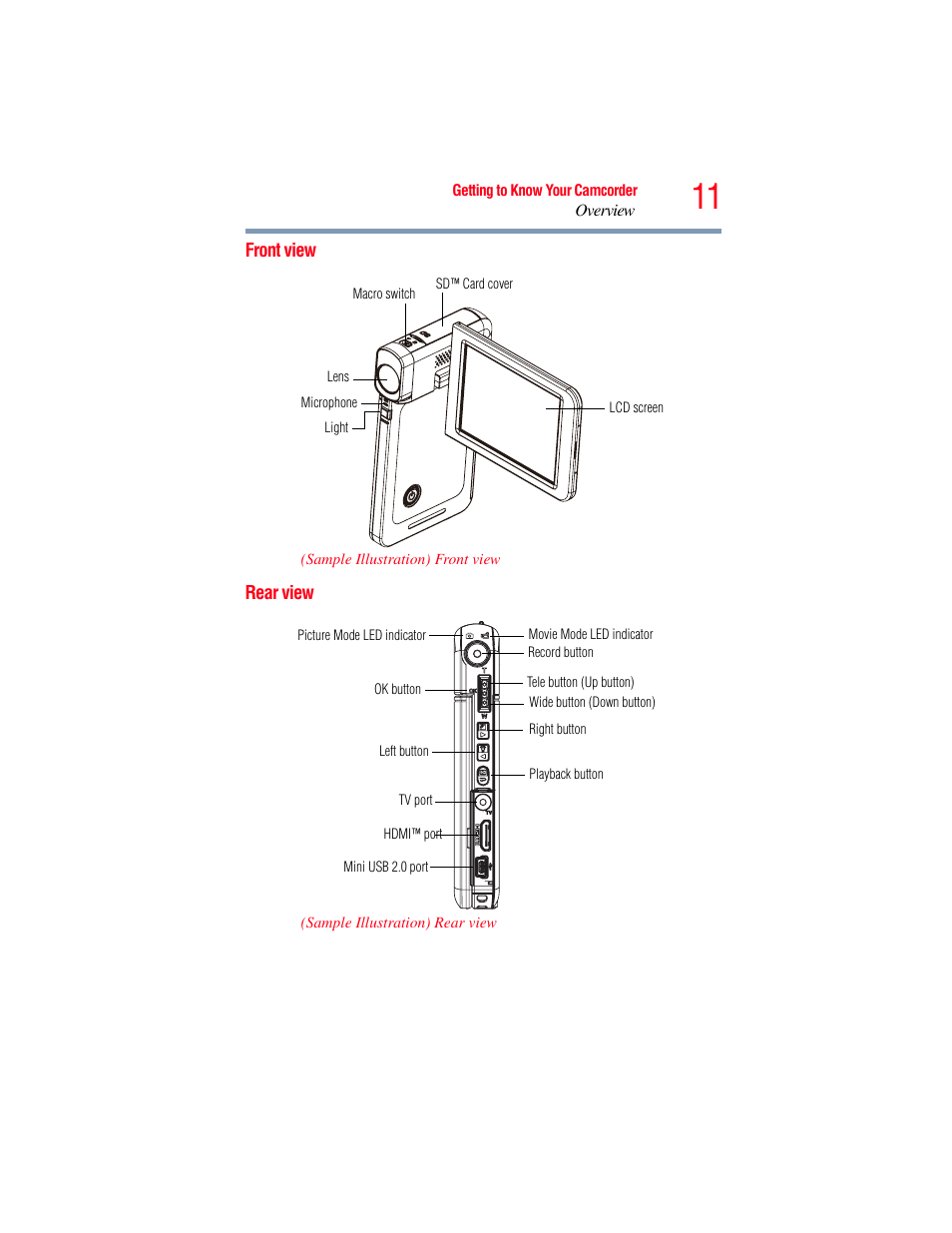Front view, Rear view, Front view rear view | Toshiba Camileo S20 User Manual | Page 11 / 138