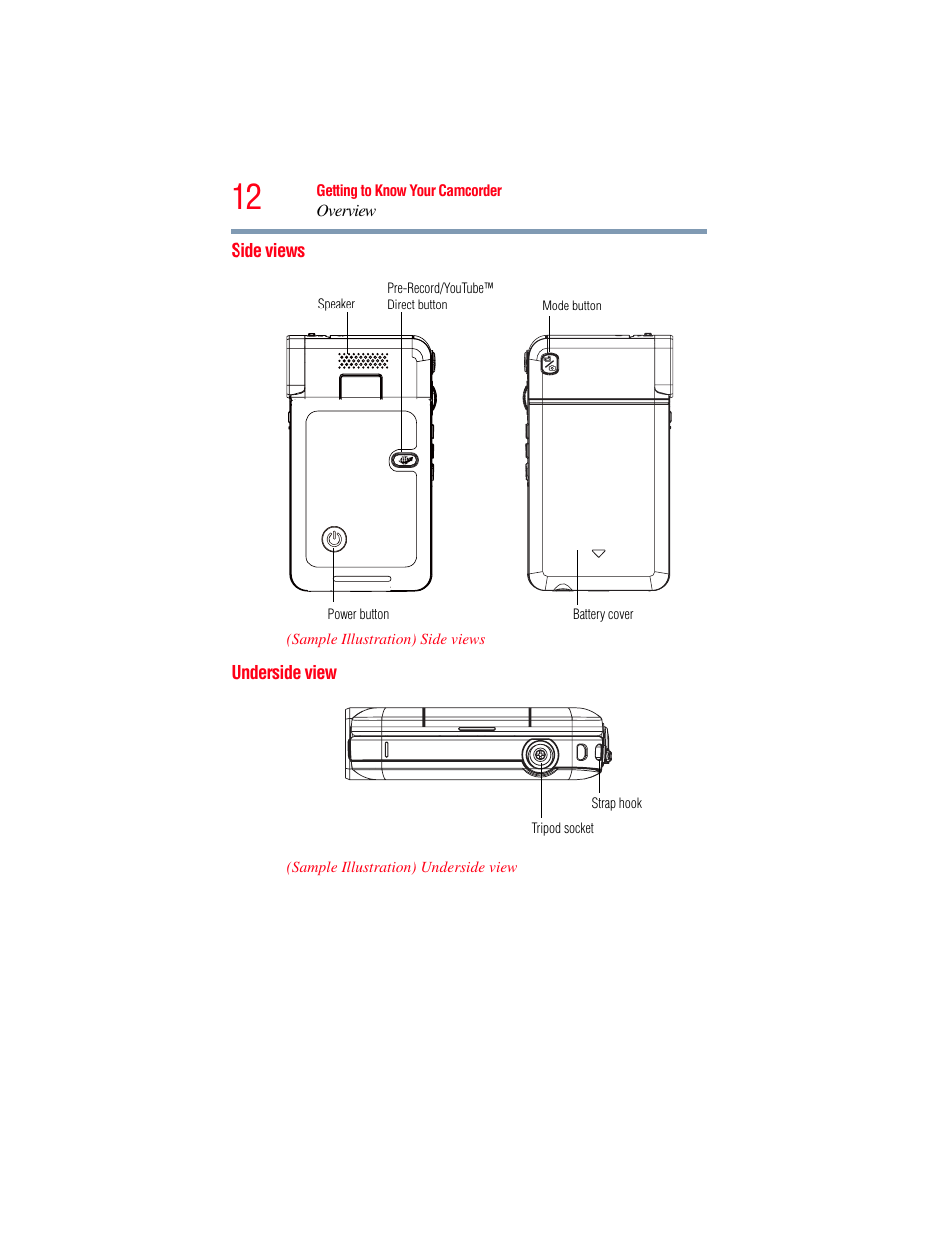 Side views, Underside view, Side views underside view | Toshiba Camileo S20 User Manual | Page 12 / 138