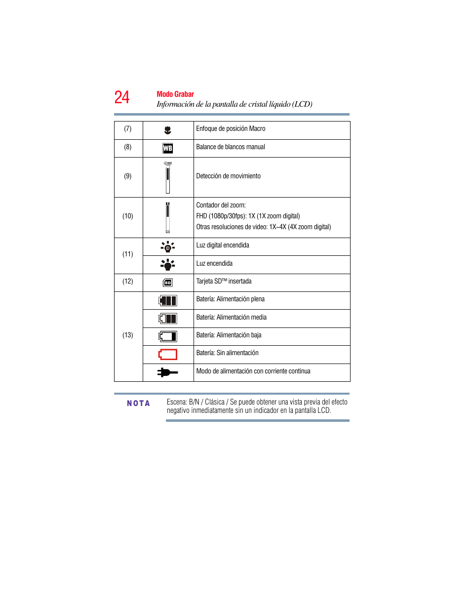 Toshiba Camileo S20 User Manual | Page 93 / 138