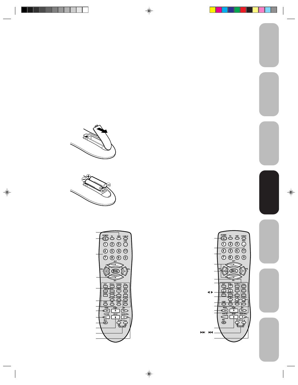 Using the remote control, Preparing the remote control for use, Using with vcr, dvd player or cable tv converter | Installing the remote control batteries, Cautions, Using the remote contr ol | Toshiba 14AF43 User Manual | Page 11 / 36