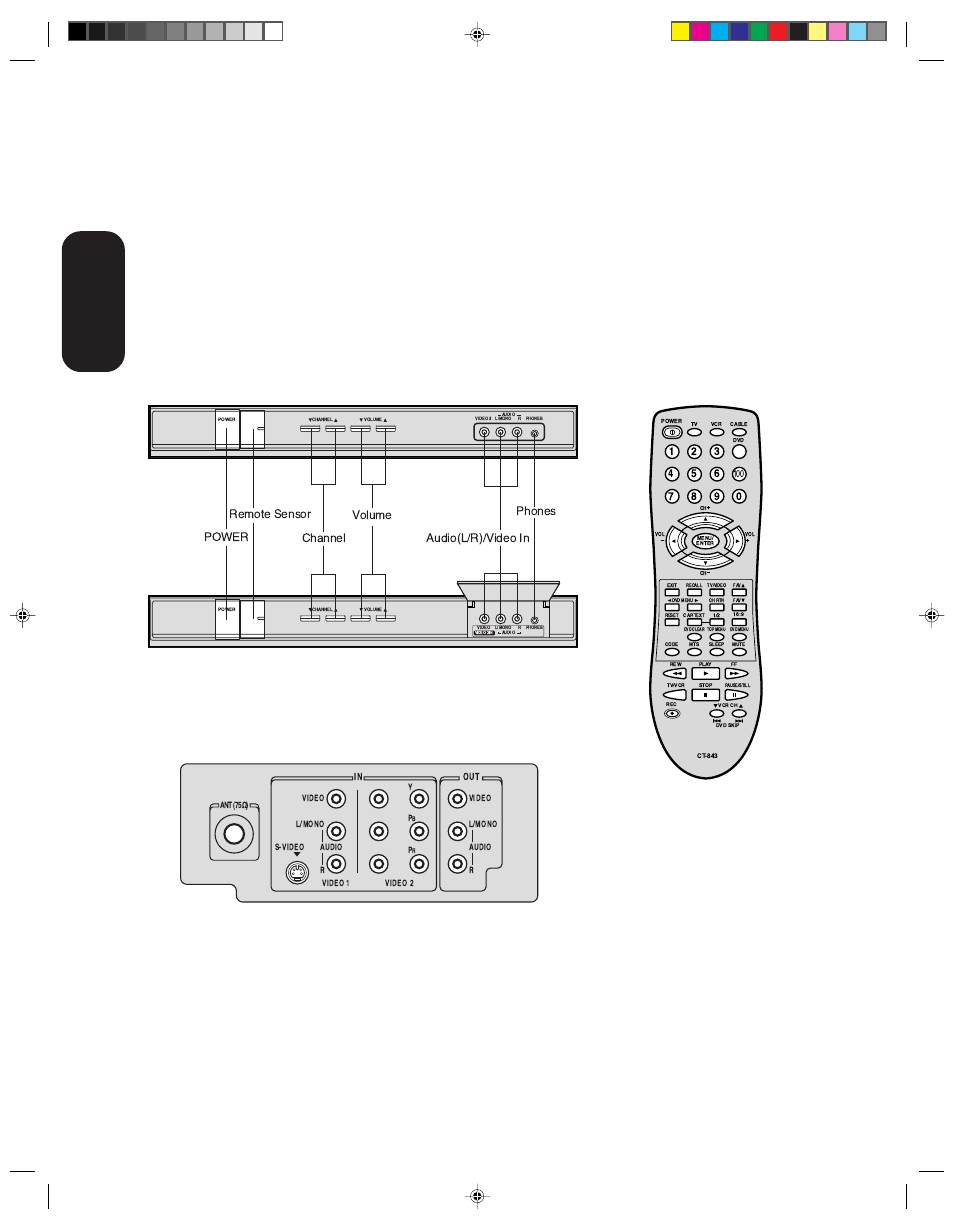 Welcome to toshiba, Selecting a location for the tv, Exploring your new tv | Welcome to t oshiba, 24af43, Tv back panel, Tv front panel | Toshiba 14AF43 User Manual | Page 6 / 36