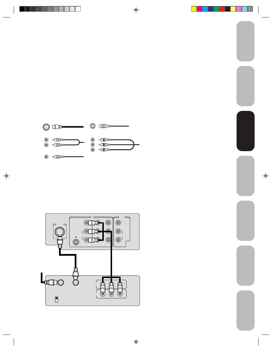 Connecting your tv, Connecting a vcr, Caution | Toshiba 14AF43 User Manual | Page 7 / 36