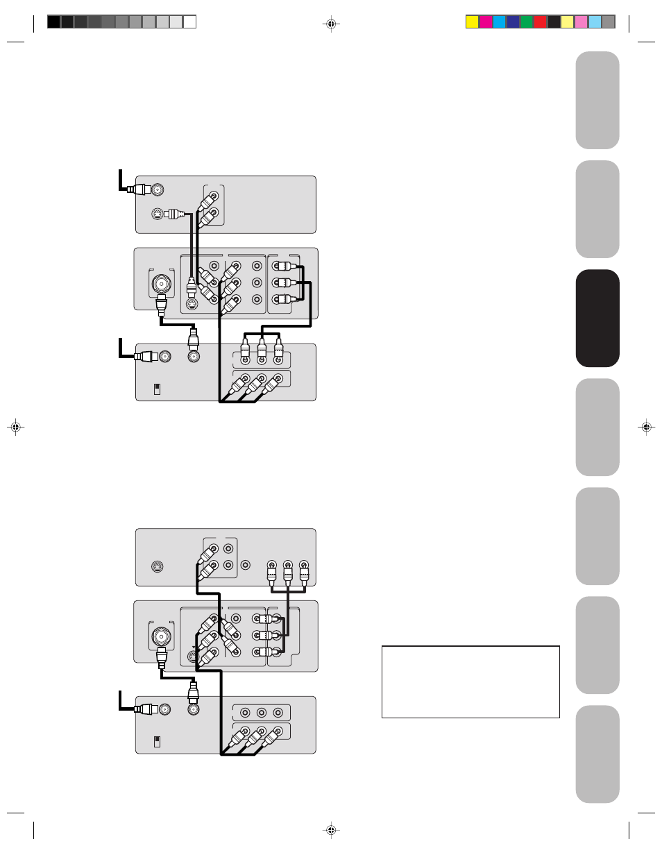 Dvd player/satellite receiver and vcr, Dvd player with colorstream and vcr, Connecting a dvd player with colorstream | Component video) and a vcr, Connecting your tv | Toshiba 14AF43 User Manual | Page 9 / 36