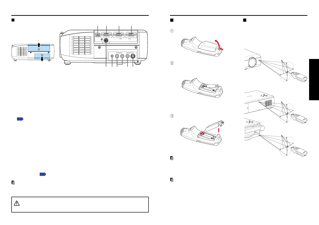 Names of the connection terminals, Preparing and using the remote control, P.19 | P.18 | Toshiba TLP T521E User Manual | Page 10 / 37