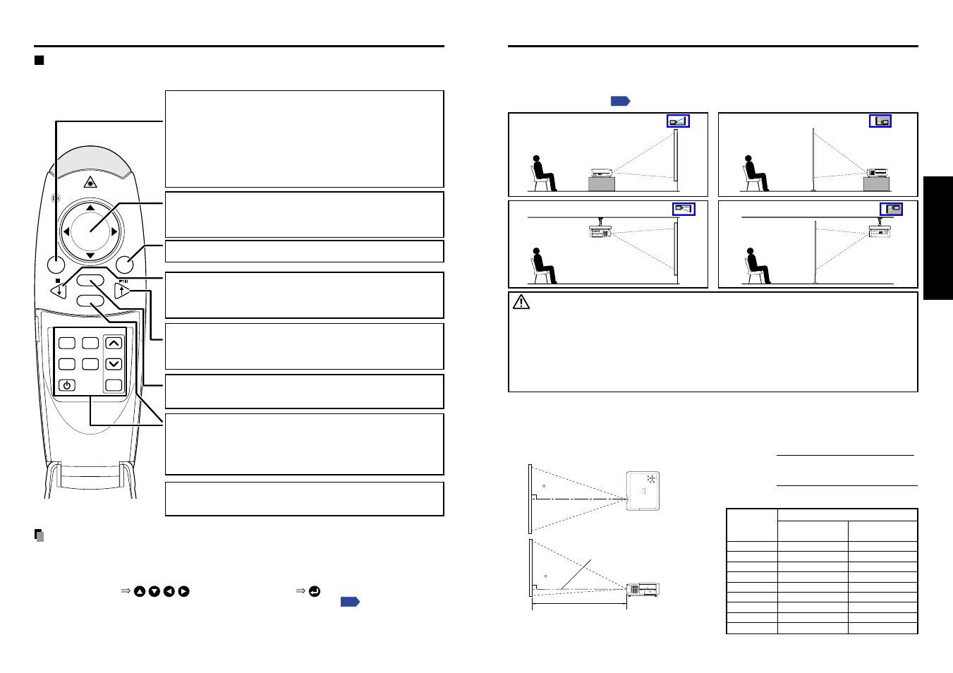 Placement, P.20, Preparations | Preparing and using the remote control (continued) | Toshiba TLP T521E User Manual | Page 11 / 37