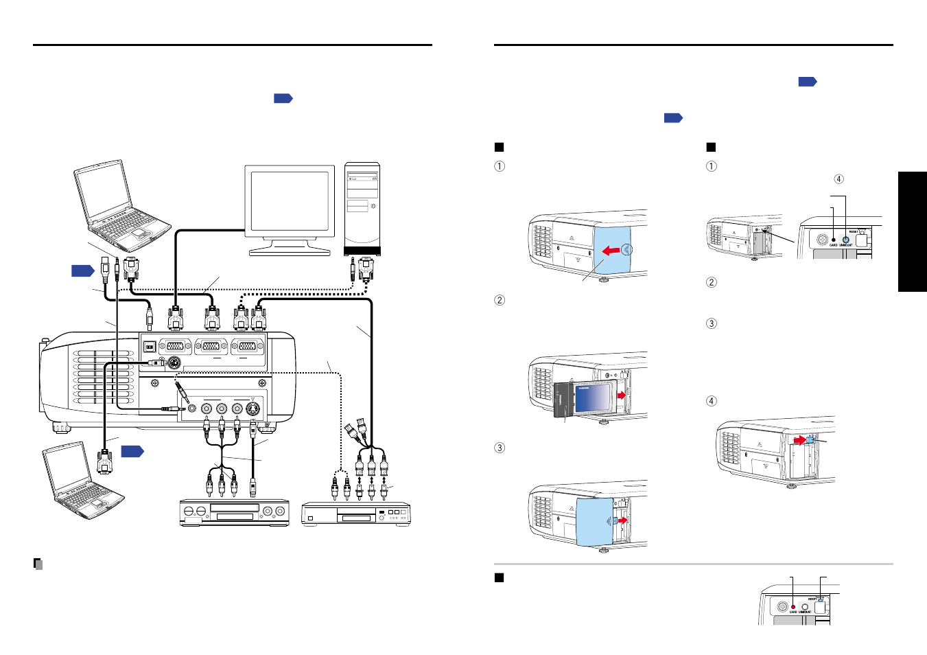 Connection, How to use the pc card slot, P.23 | Connection how to use the pc card slot, Preparations, Before connection, Mounting a pc card, Removing a pc card, If card indicator turns red | Toshiba TLP T521E User Manual | Page 12 / 37
