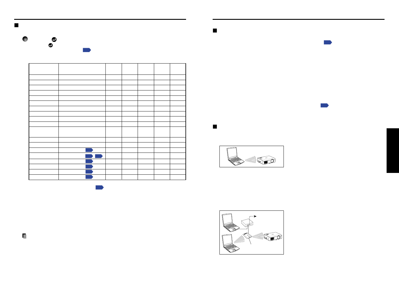 Displaying information [status display, Using the wireless lan pc card, Functions | Communication mode, P.33, Operations, Using handy features (continued) | Toshiba TLP T521E User Manual | Page 17 / 37