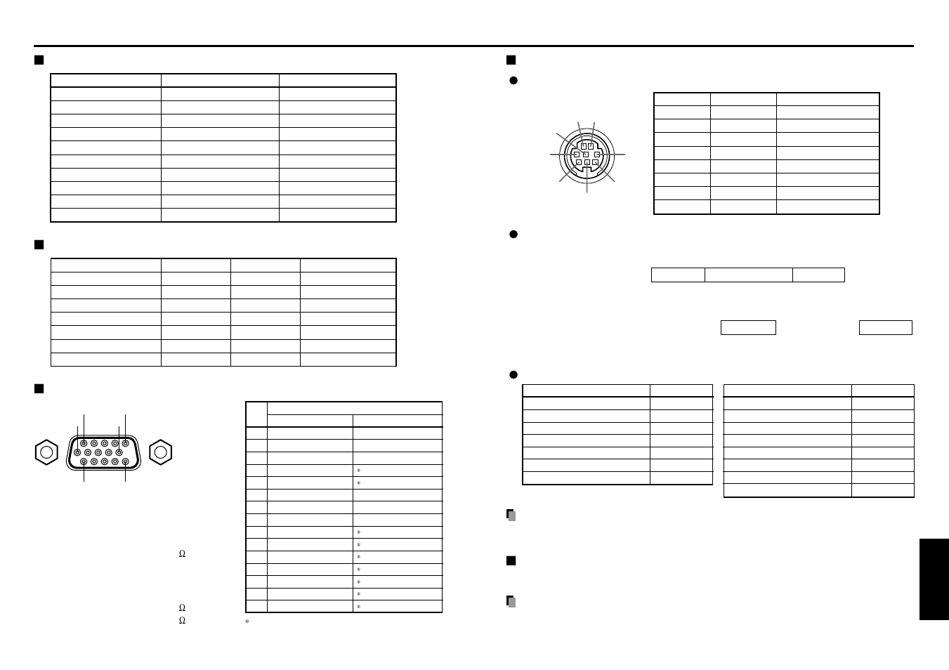 List of supported signals (y/pb/pr signals), List of supported signals (video, s-video signals), Pin assignment of computer-1/2 & monitor terminals | Control terminal, Separately sold product, P.71, P.70, Others specifications (continued), List of supported signals (y/p, Signals) | Toshiba TLP T521E User Manual | Page 36 / 37