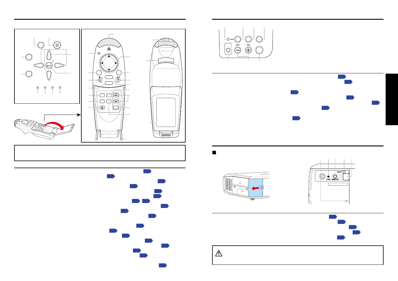 P.16, P.17, Names of each part on the pc card slot | Names of each part on the camera control panel, Preparations, Models equipped with pc card slot) | Toshiba TLP T521E User Manual | Page 9 / 37