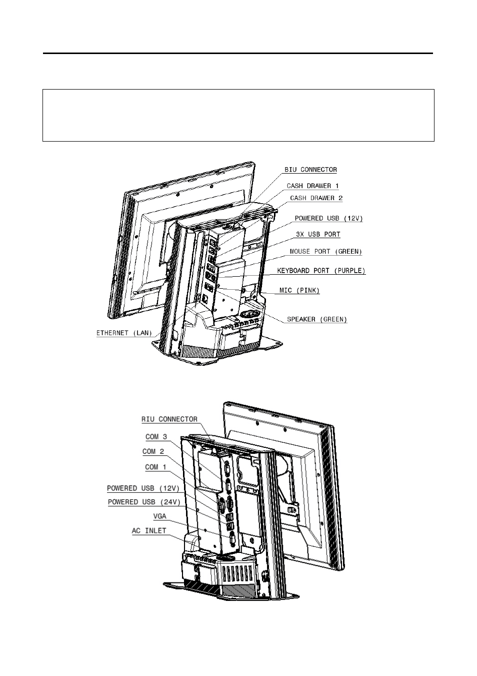 4 connectors | Toshiba POS Terminal ST-A20 SERIES User Manual | Page 12 / 26