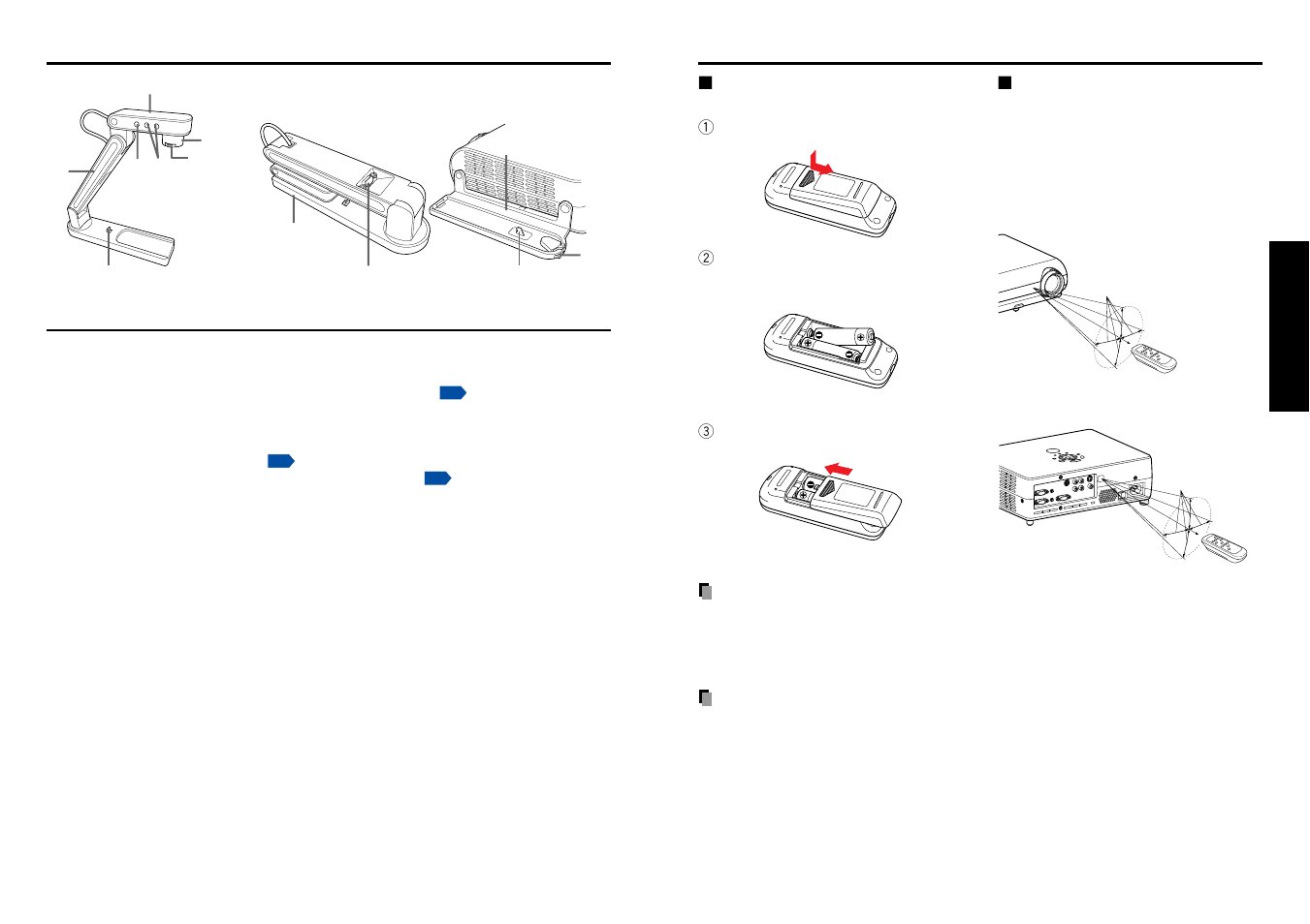 Preparing and using the remote control, P.19, Names of each part on the document camera | Preparations | Toshiba TDP-S21 User Manual | Page 10 / 25