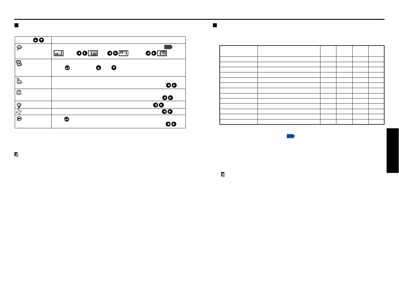 The default setting menu, Displaying information (status display), P.32 | P.33, Operations, Using the menu (continued) | Toshiba TDP-S21 User Manual | Page 17 / 25