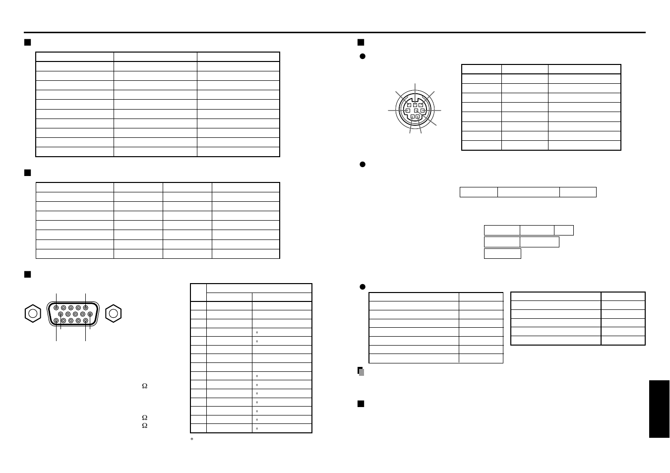 List of supported signals (y/pb/pr signals), List of supported signals (video, s-video signals), Pin assignment of computer-1/2 & monitor terminals | Control terminal, Separately sold product, P.47, P.46, Others, Specifications (continued), List of supported signals (y/p | Toshiba TDP-S21 User Manual | Page 24 / 25